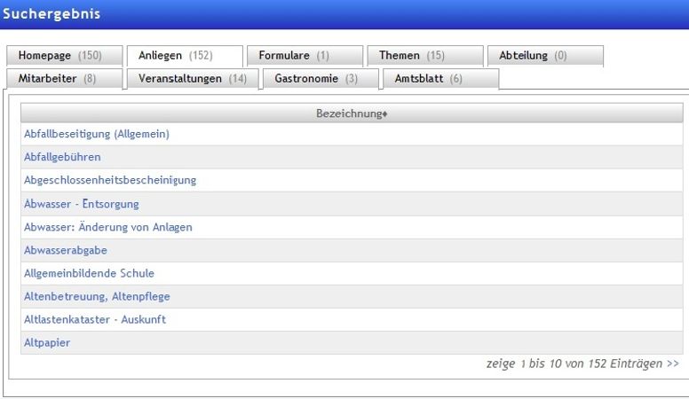 ... die Ergebnisse, Ihrer Suchanfrage. 